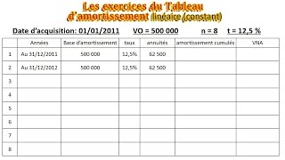 Amortissement 5 exercice 1 Les systèmes d’amort Amort linéaire constant  comptabilité [upl. by Occer]