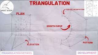 Pattern development by triangulation method radial line method square to round [upl. by Eihs]