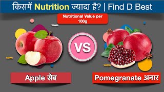 Apple सेब vs Pomegranate अनार । किस Fruit में ज्यादा Nutrition है Seb vs Anar [upl. by Nemzaj]