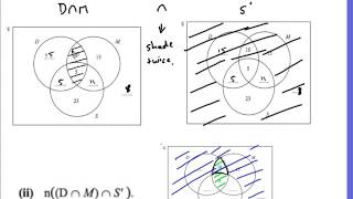 Probability and Venn Diagrams IGCSE Maths Extended Cambridge Past Paper Questions [upl. by Bendicta]