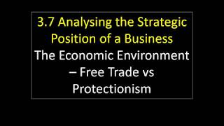 37 42 The Economic Environment  Open Free Trade amp Protectionism [upl. by Akena249]