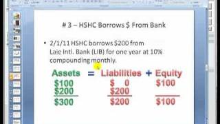 Introduction to QuickBooks EasyStepInterview To Bank Reconciliation [upl. by Bourke]