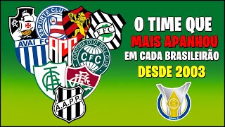 O time MAIS GOLEADO de Cada Brasileirão ● Desde 2003 [upl. by Airotkciv666]