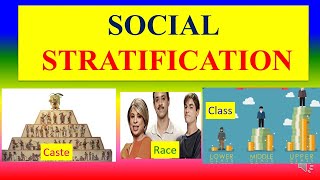 SOCIAL STRATIFICATION  Applied Sociology for Nursing  Speech [upl. by Kcirred]