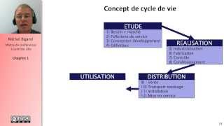 Analyse fonctionnelle et cahier des charges 15 [upl. by Ahsilrac]