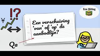 Eco Uitleg Een Verschuiving OP of VAN De Aanbodlijn Qa [upl. by Ecitnirp]