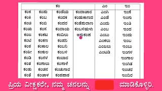 Learn Simple Kannada words [upl. by Hguh]