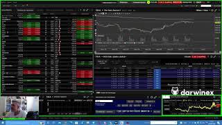 Dividir el diferencial Spread en IB Libro de ordenes Colaboración con Darwinex [upl. by Hallutama240]