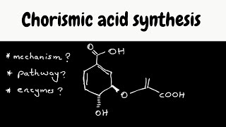 Biosynthesis part 7  shikimic pathway chorismic acid synthesis [upl. by Kentiga]