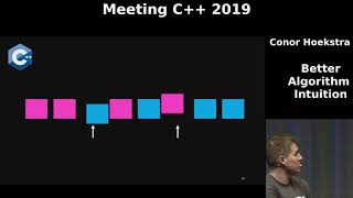 Better Algorithm Intuition  Conor Hoekstra codereport  Meeting C 2019 [upl. by Yenitirb]