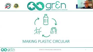 Postindustrial Textile Recycling in the Circular Economy [upl. by Liggett]