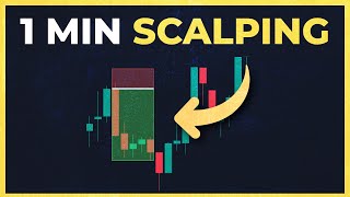 Testing the 1 MIN Scalping Strategy on Tradingview [upl. by Nedyaj]