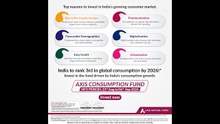 Axis Consumption Fund your gateway to tap into the expanding market [upl. by Larimor]