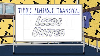 Sensible Transfers Leeds United January 2022 [upl. by Reiniar]