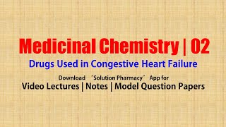 Medicinal Chemistry II 45 Drugs Used in Congestive Heart Failure Introduction Classification SAR [upl. by Assek]