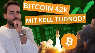 Hétvégén Bitcoin 40K Fölé Emelkedett [upl. by Ynogoham553]