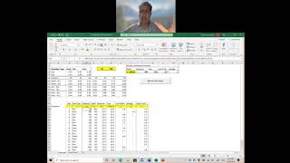 Ch 2 Part 4 2 Newsvendor model in Excel [upl. by Dadinirt961]