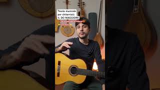 Lezione di teoria musicale per chitarra fingerstyle chitarraacustica guitarlesson [upl. by Muire]