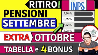 ✅ PENSIONI ➜ RITIRO SETTEMBRE  ESEMPI EXTRA OTTOBRE 2023 📈 TABELLA PEREQUAZIONI 4 BONUS IMPORTI [upl. by Lorraine]