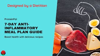 7Day HighProtein AntiInflammatory Meal Plan Designed by a Dietitian [upl. by Esenahs]