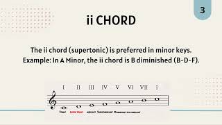 PreDominant Chords  TheoryTunes by Ben Burgstone [upl. by Eciram843]