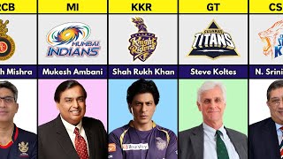 FounderOwner of Different IPL Teams  All IPL Team Owners List [upl. by Merkley]