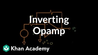 Inverting opamp circuit [upl. by Hsekin298]