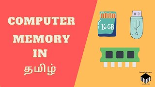 Computer Memory and Its Type in Tamil  Part 3  How Memory Work  Learn easily and quickly [upl. by Moyer]