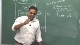 Mod01 Lec23 Forms of corrosion Uniform Corrosion Galvanic corrosion [upl. by Syxela]