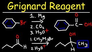 Grignard Reagent Reaction Mechanism [upl. by Ahsenhoj]