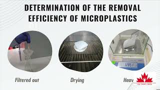 Electrocoagulation in the Removal of Polyethylene Terephthalate PET Microplastics [upl. by Natam617]