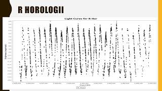 Horologium [upl. by Llertnauq]