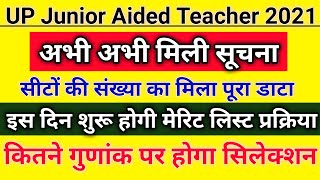 इस दिन शुरू होगी मेरिट लिस्ट प्रक्रिया  सीटों की संख्या का मिला पूरा डाटा  Junior Aided Teacher [upl. by Nevi]