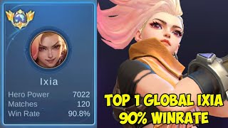 Raja IXIA 90 winrate meta terbaru auto win terus  top 1 global ixia mobile legends [upl. by Siward481]