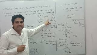 Class 12 physics 113 electric field at an equatorial point of a dipole [upl. by Ecirtram91]