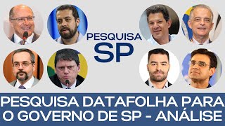 PESQUISA PARA O GOVERNO DE SÃO PAULO  ANÁLISE DO DATAFOLHA [upl. by Dimitry]