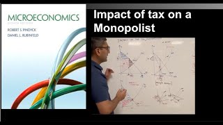 Impact of tax on monopoly  chapter 10  part 4  Robert Pindyck amp Daniel Rubinfeld [upl. by Emirej]