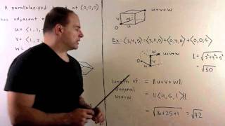 Diagonal Lengths of a Parallelepiped [upl. by Ludwog]