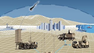 How does Israel’s Iron Dome defense system work [upl. by Couq]