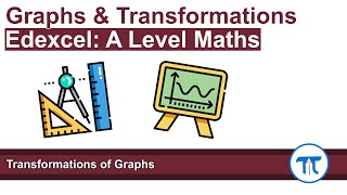 A Level Maths  Pure  Year 1  Transformations of Graphs [upl. by Christianna]