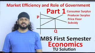 Market Efficiency and Role of Government Part 1 Consumer Produce Surplus Price Floor Subsidy MBS [upl. by Ettari386]