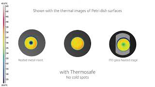 RI Integra 3™ featuring ThermoSafe™ [upl. by Ajup]