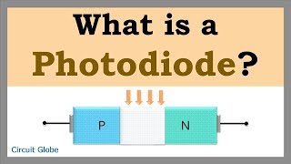 What is Photodiode Working principle and characteristic curve [upl. by Iras414]