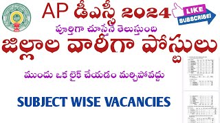 AP DSC 2024  DISTRICT WISE VACANCIES SUBJECT WISE VACANCIES TeluguallinoneChannel9 [upl. by Matilda]