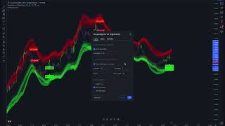 SimpleAlgoV3 Leaked Indicator Codes [upl. by Jeni188]