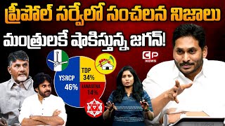 Sensational PrePoll Survey Report On AP 2024 Elections  CM Jagan  Chandrababu  Pawan  CP [upl. by Suilmann]