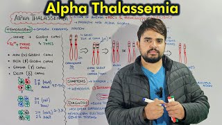 Alpha Thalassemia Causes Symptoms diagnosis and Treatment [upl. by Afton]