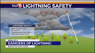 Severe Weather Awareness Week Lightning Safety [upl. by Aneles]