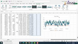 Technical AnalysisRelative Strength Index [upl. by Emmanuel493]