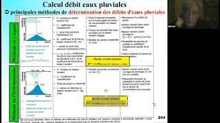 Hydrologie  les principales méthodes pour déterminer le débit dun bassin versant à son exutoire [upl. by Ahsatsan262]